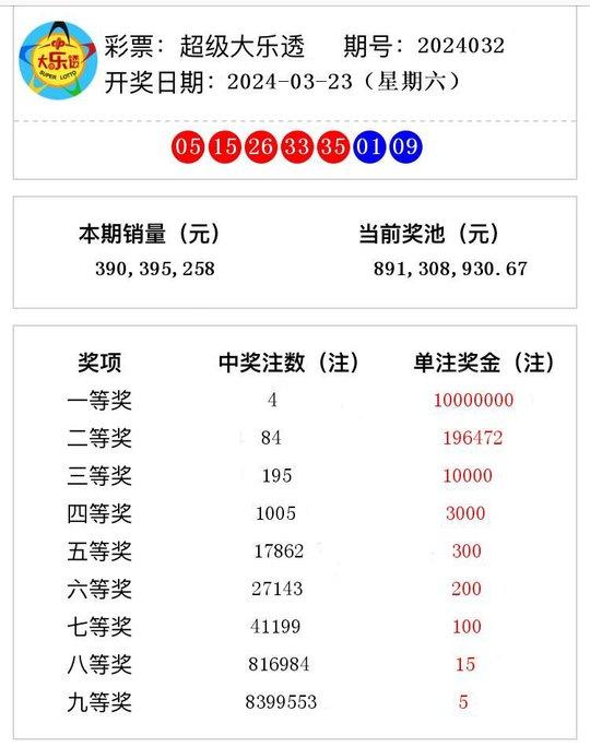 2024年港彩开奖结果_高速方案响应解析_安卓版29.874