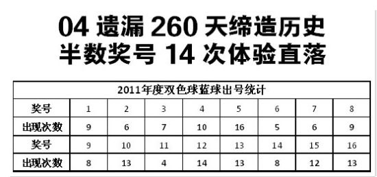 二四六每期期期准中奖经验分享_实践分析解释定义_Tizen90.944