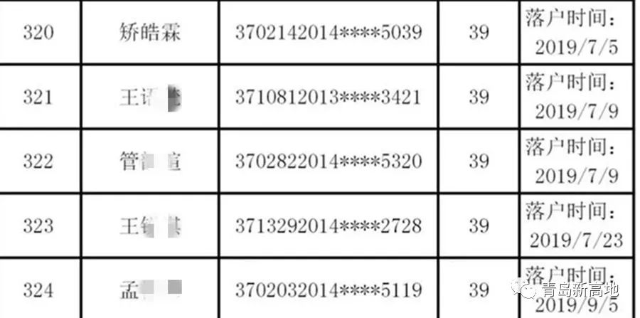 香港二四六开奖免费结果一_数据导向执行解析_Prestige97.110