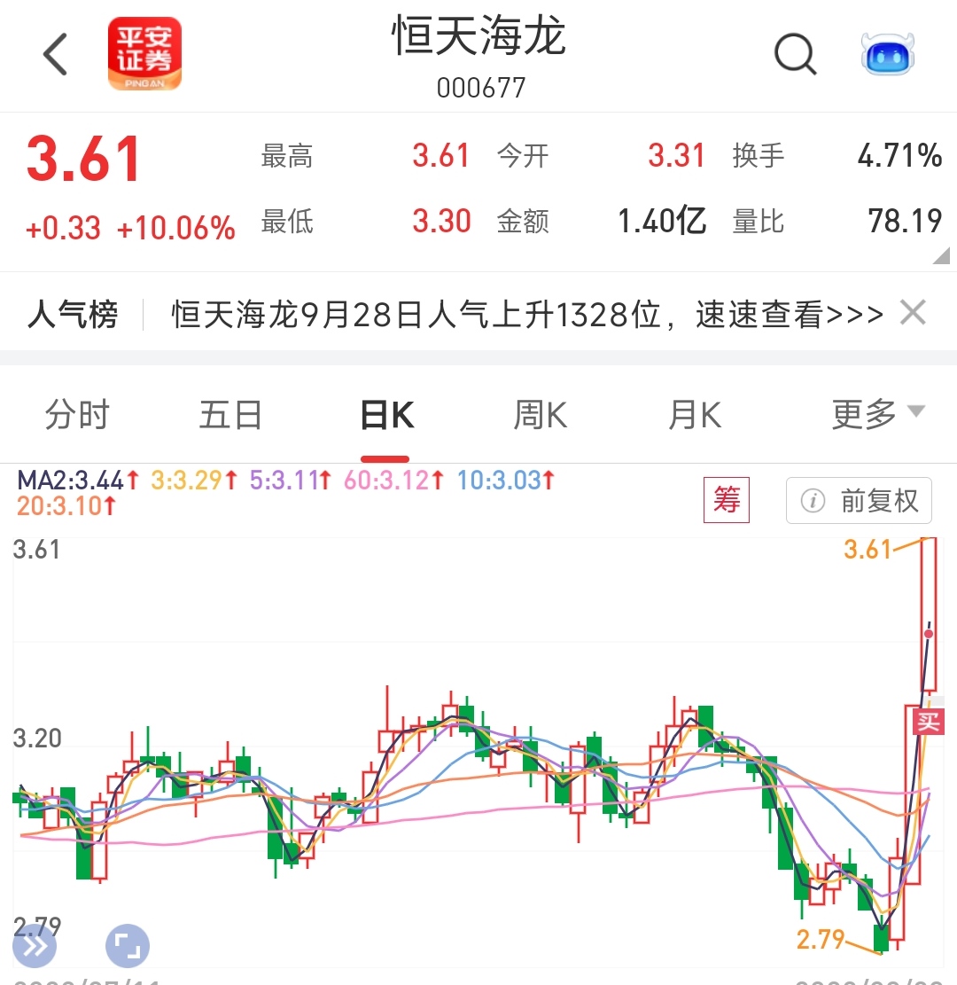 恒天海龙重组已成定局_经济性执行方案剖析_铂金版25.365