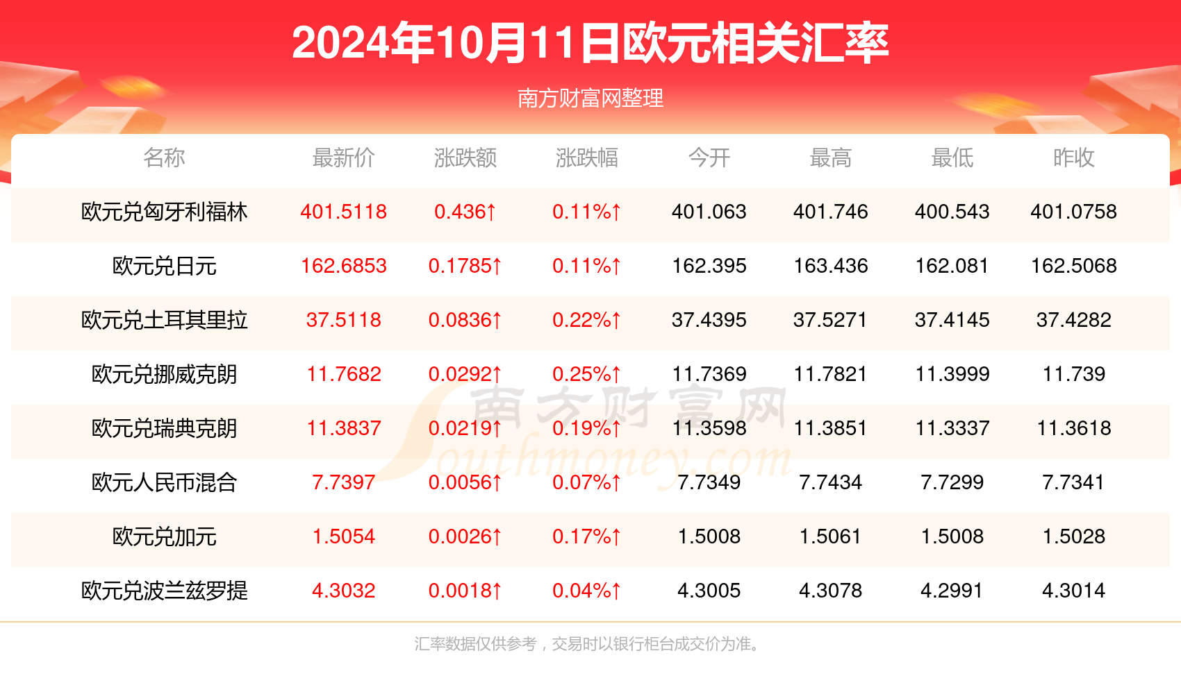 新2024年澳门天天开好彩_科技成语解析说明_Console58.756