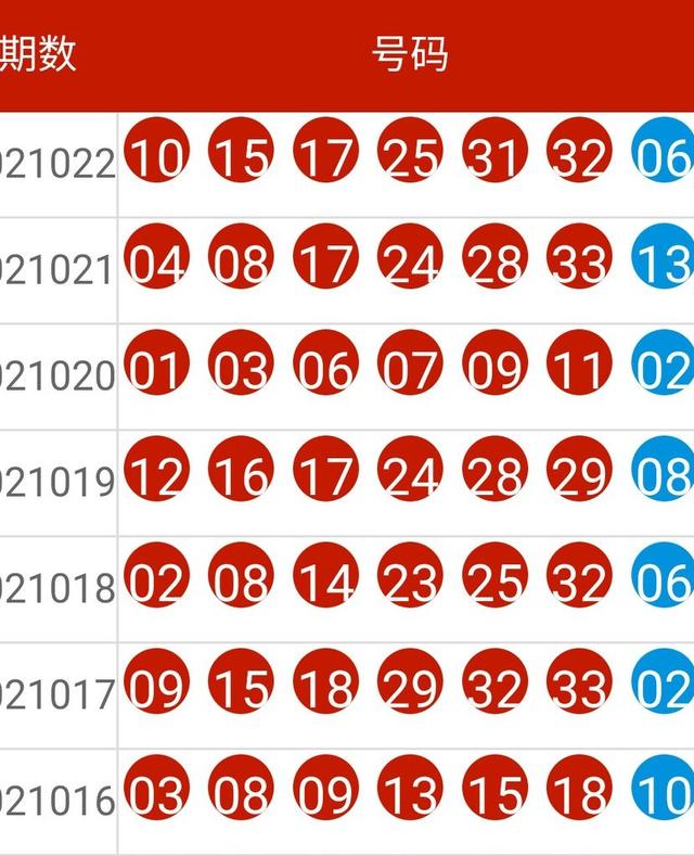 新澳今晚开什么号码_全面执行数据计划_Gold53.238