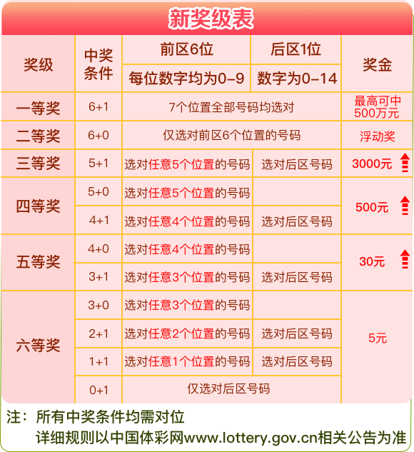 2024新澳门今晚开奖号码和香港_快速执行方案解答_专业款10.32