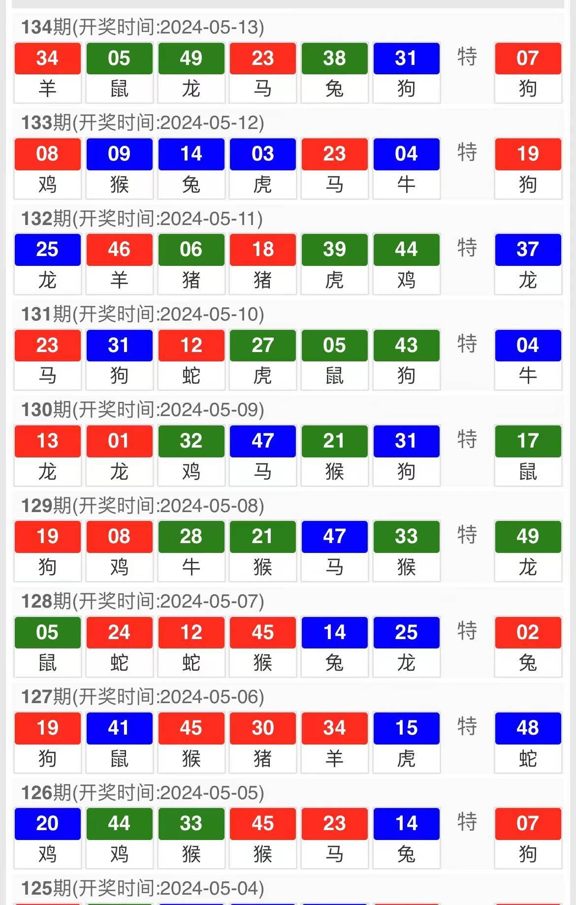 新澳门三肖中特期期准_最新答案解释落实_AR65.493