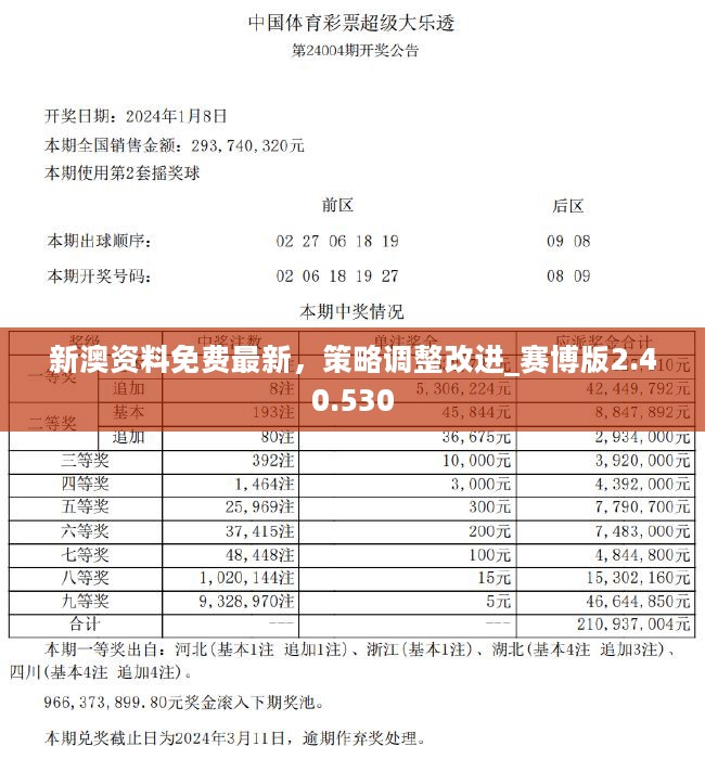 新澳2024年精准正版资料_专业解析说明_复刻版95.62