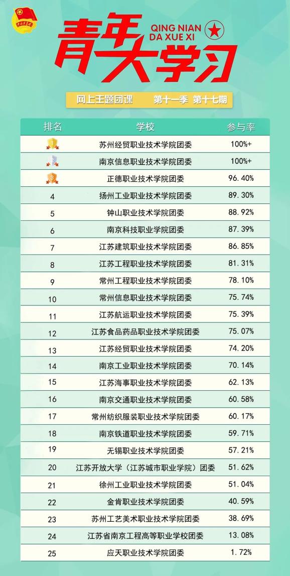 澳门三中三码精准100%_动态评估说明_专属款15.555