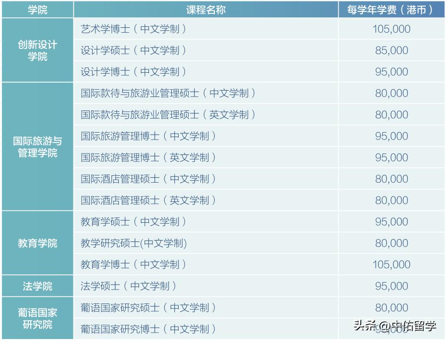 2024新澳门原料免费大全_实地验证数据分析_MP75.733