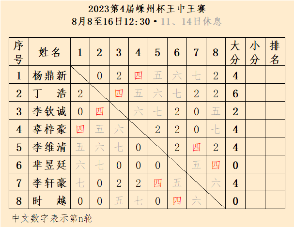 王中王王中王免费资料大全一_实践性方案设计_娱乐版57.168