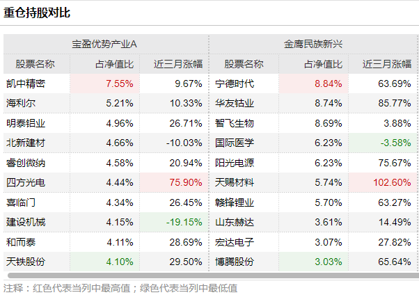 2024年澳门管家婆三肖100%_全面解答解释落实_Mixed97.888