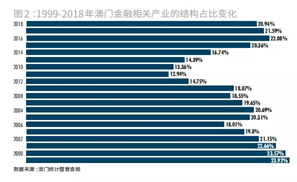 澳门统计器生肖统计器_深入数据执行方案_复刻款78.747