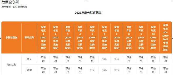 2024年香港6合开奖结果+开奖记录_科学评估解析说明_MP68.448