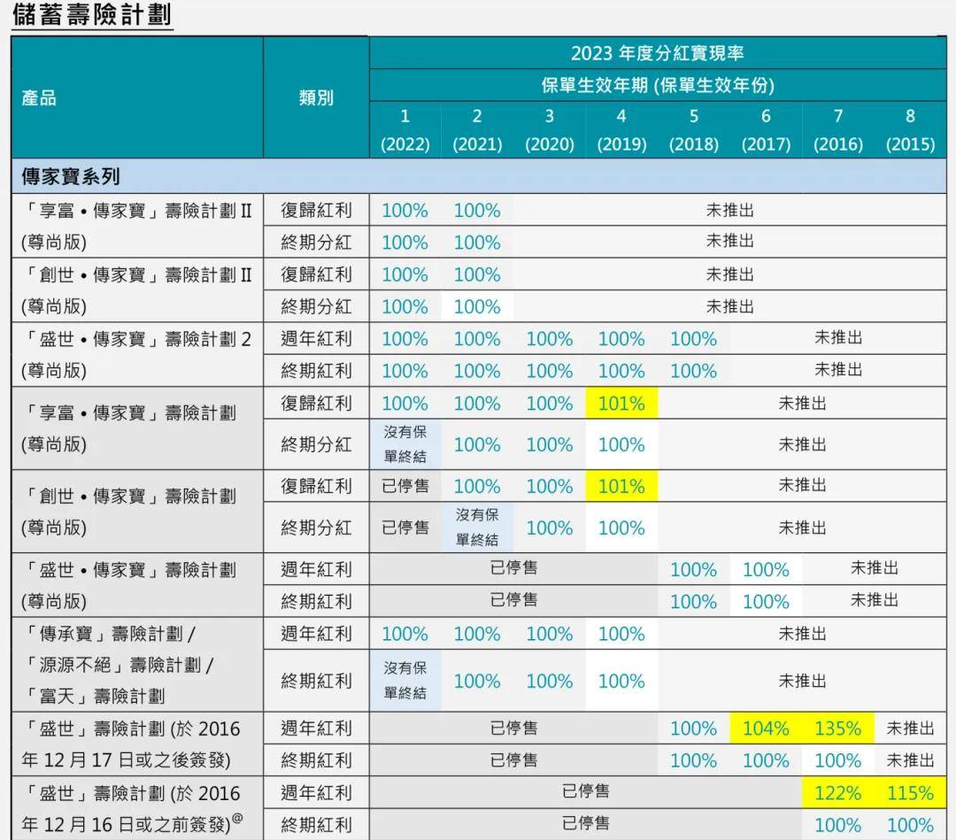 2024香港开奖结果记录及查询_经济执行方案分析_Hybrid59.72