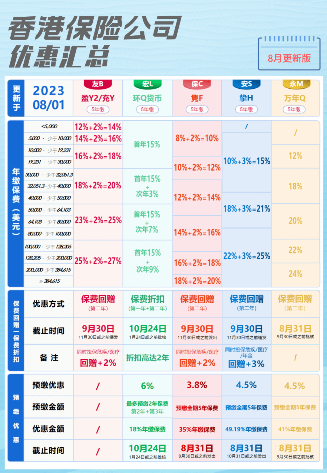 教学设备技术开发 第4页