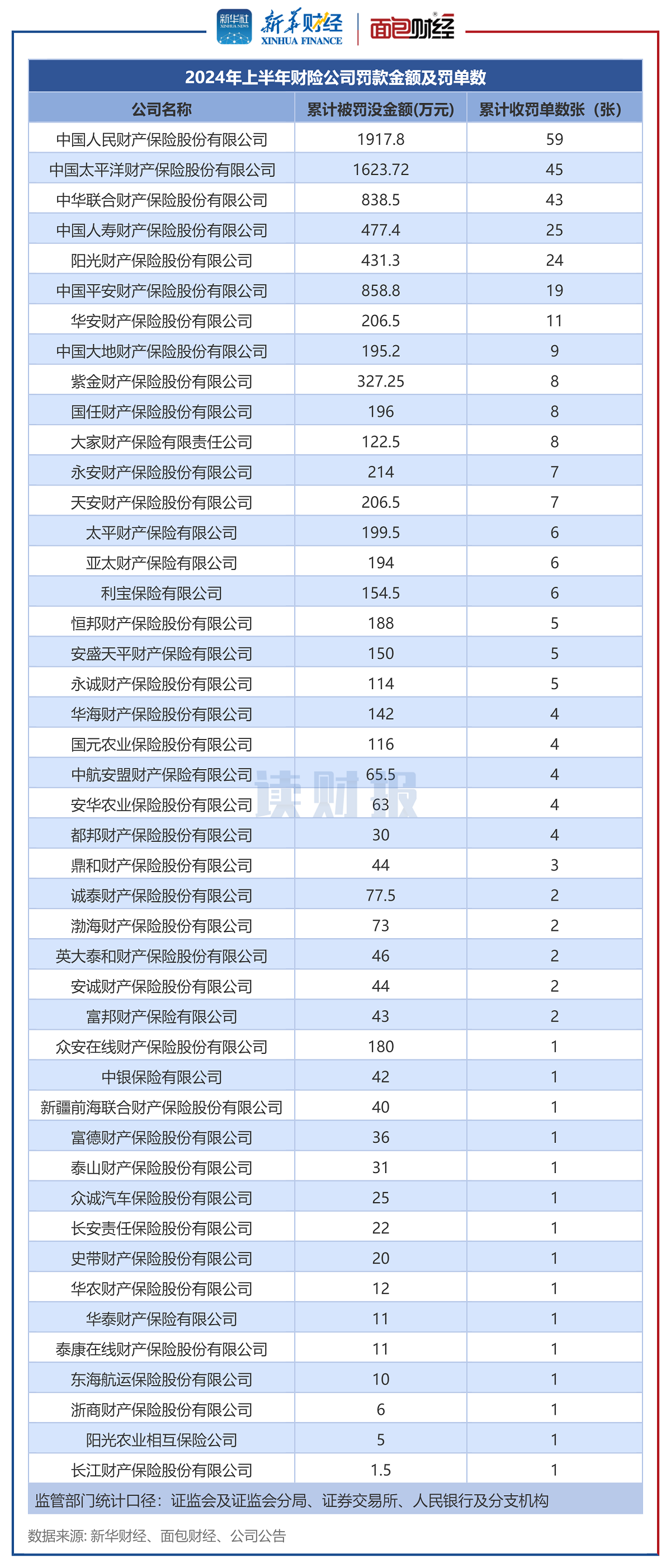 2024澳门天天开好彩大全开奖记录走势图_专业解析说明_soft68.233