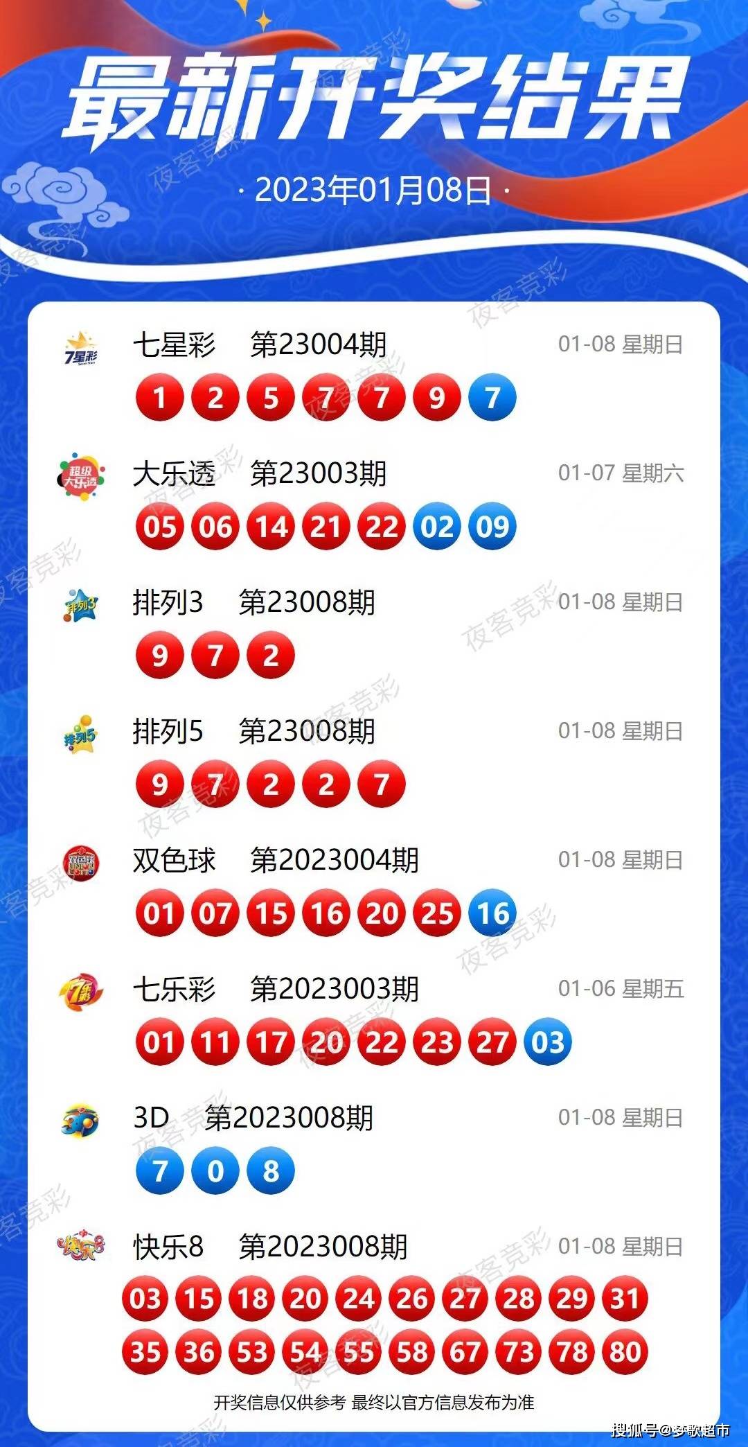 教学设备技术开发 第2页