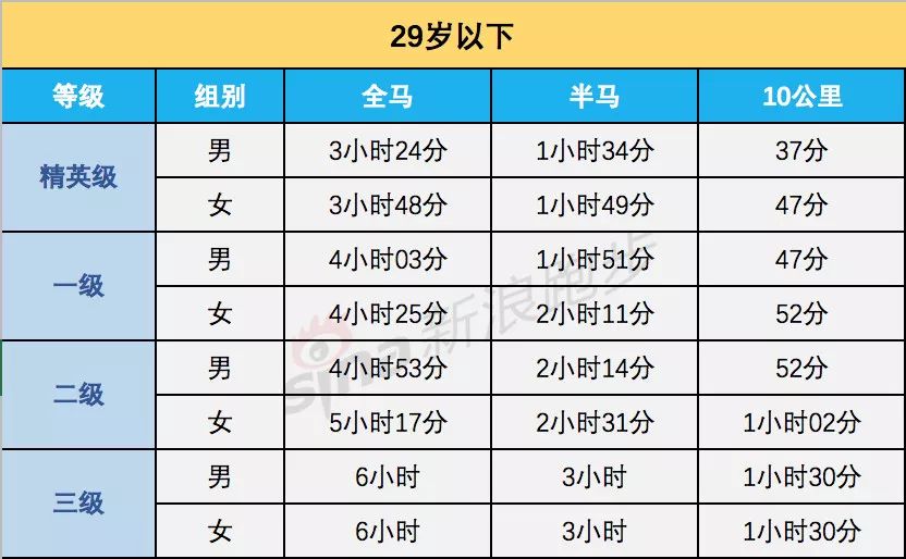 新澳今天晚上开奖结果查询表_标准化实施评估_网页款39.341