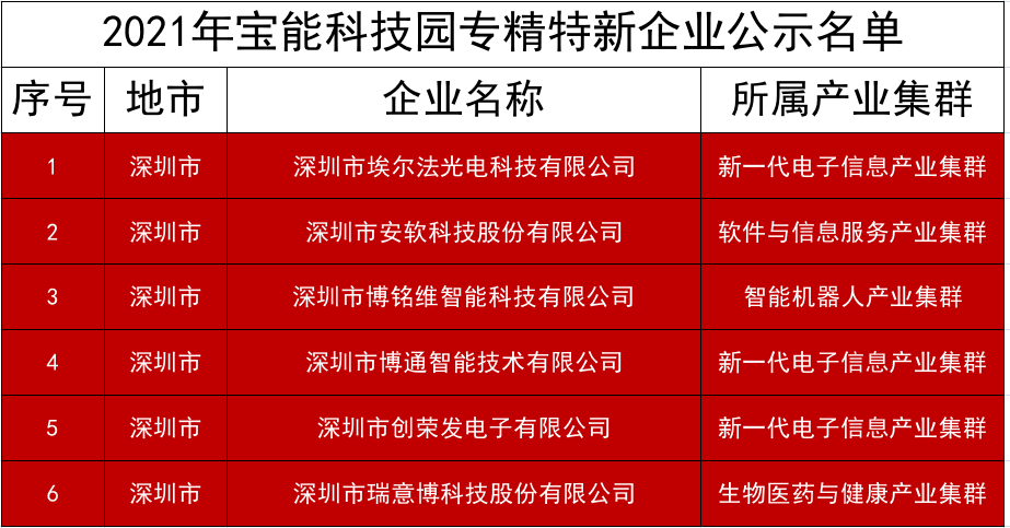 新澳门一码中精准一码免费中特_理论分析解析说明_2D35.951