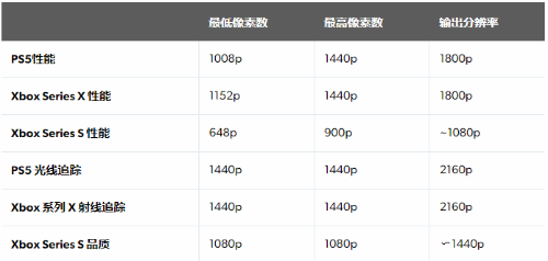 新澳内部资料精准一码波色表_深入分析解释定义_AR17.605