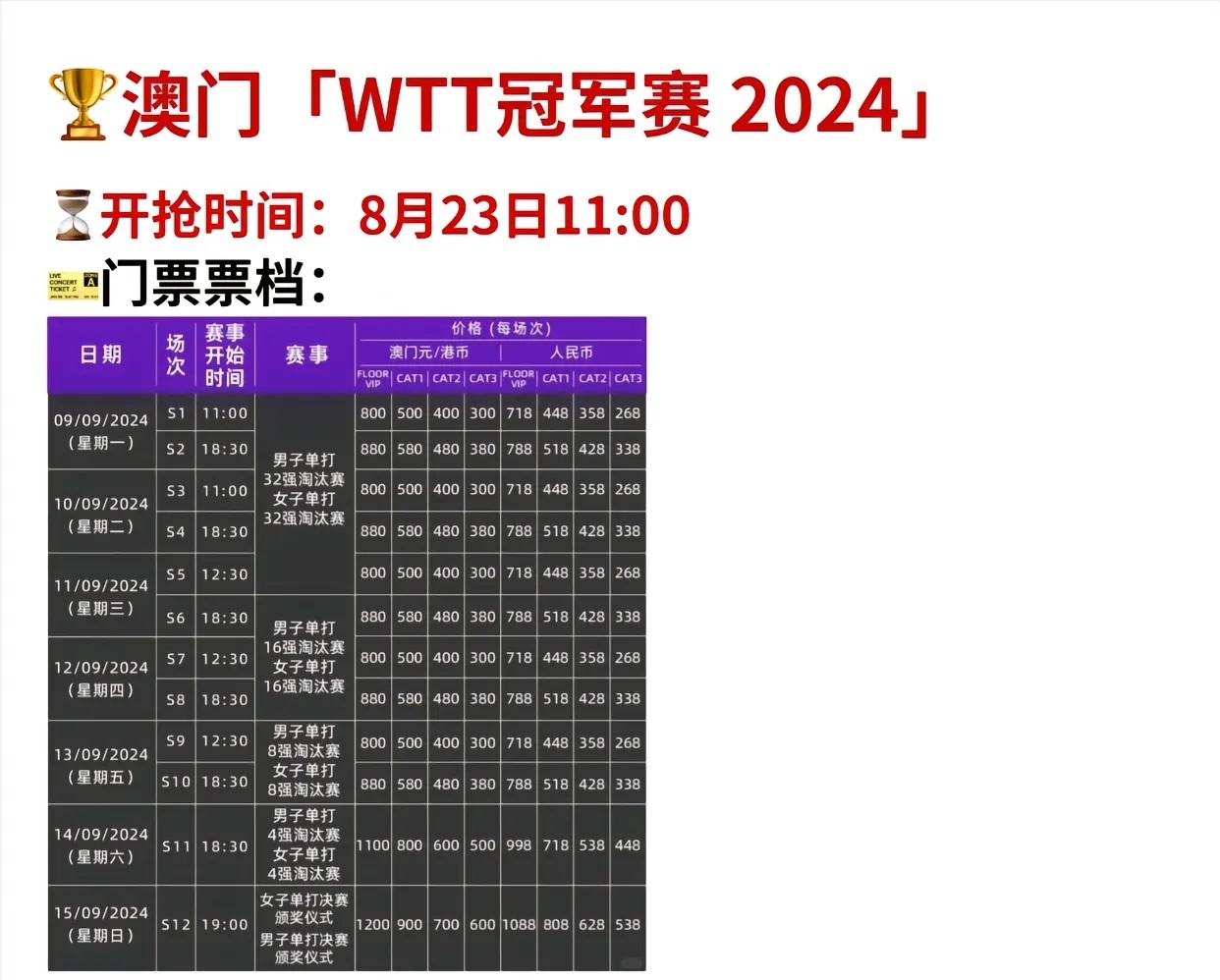 2024历史开奖记录澳门