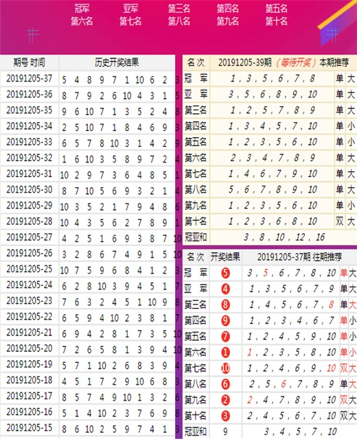 澳门王中王100的资料论坛