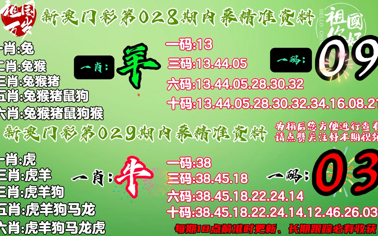 一肖一码一_最新正品解答落实_黄金版53.82