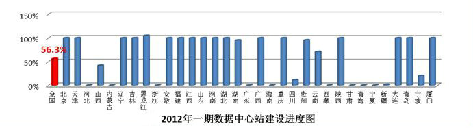 白小姐三肖三期必出一期开奖百度