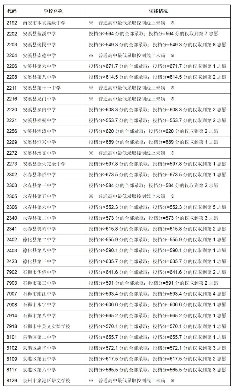 2024香港历史开奖结果查询表最新_深度研究解析说明_专业款171.376