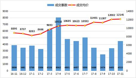 港城一品最新价格走势与市场未来走向深度解析，洞悉核心答案，粉丝款价格揭秘