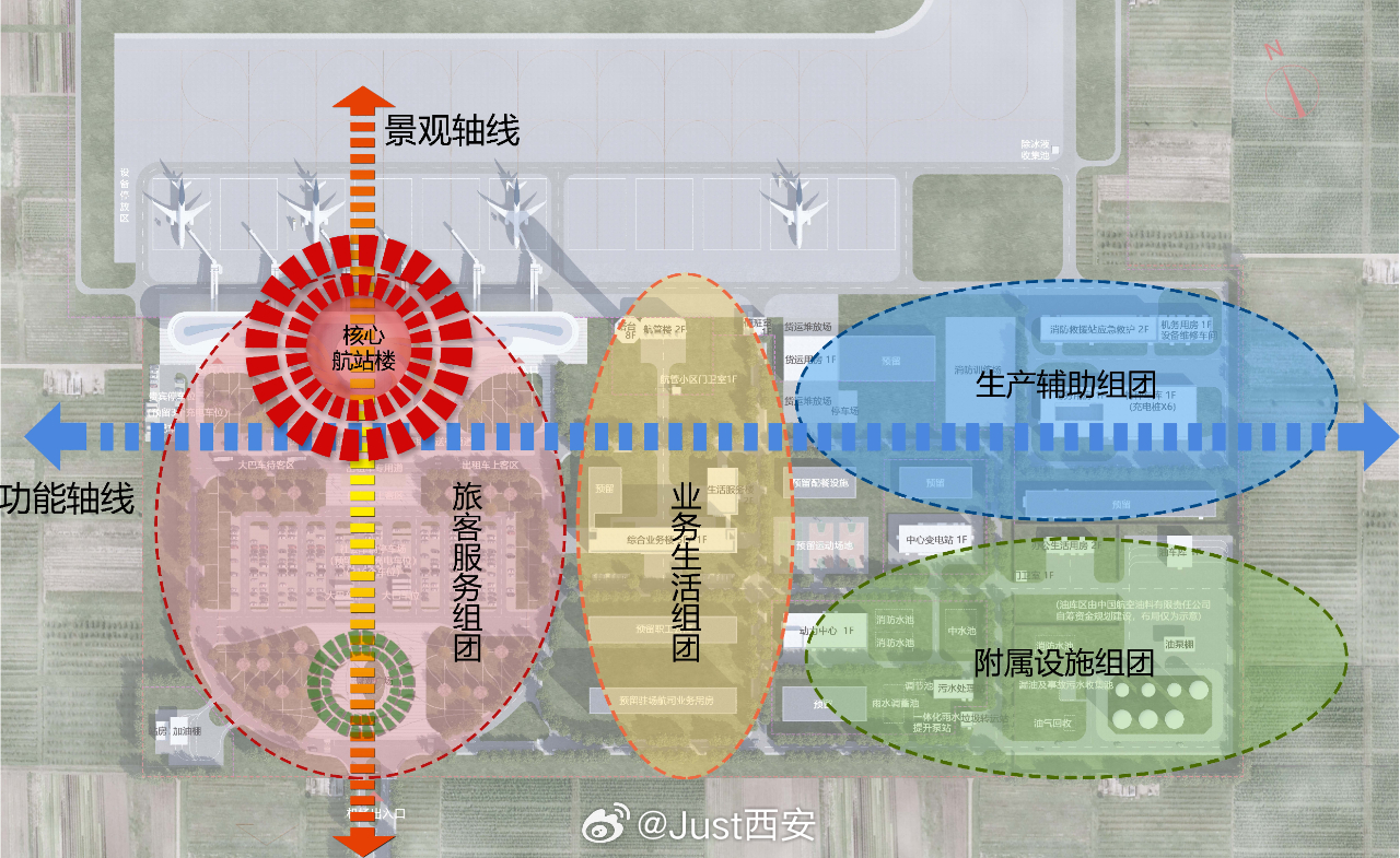 宝鸡机场扩建最新进展及未来航空枢纽展望，数据驱动执行设计与游戏版融合进展报告