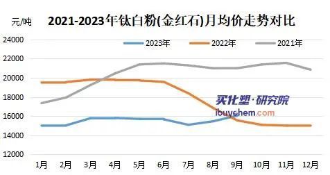 新闻 第7页