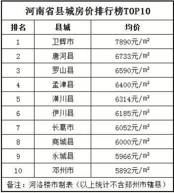 河南省叶县最新房价动态及居住价值展望，实地数据执行分析与未来展望_储蓄版报告揭示新价值