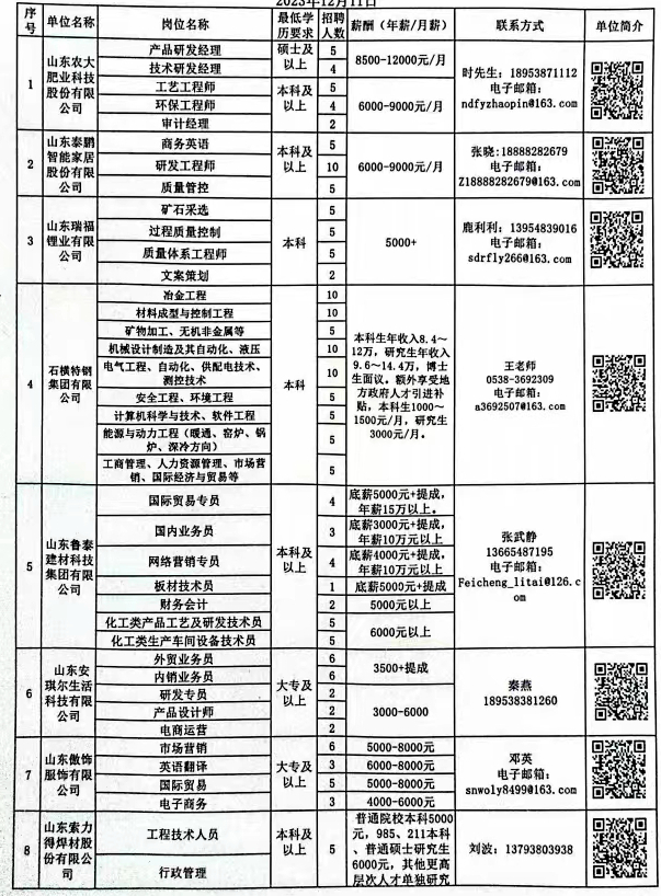 邹城兼职招聘最新动态，探索新机遇，共创美好未来，快速解答计划启动