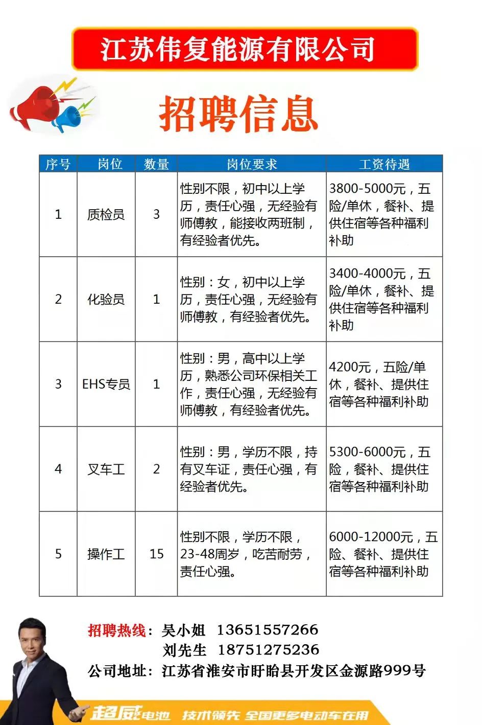 东莞长安上沙最新招聘启事，探寻职业发展机遇，实地评估策略数据精英招募季